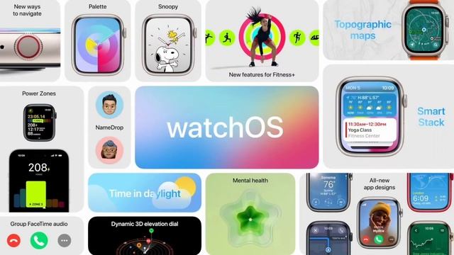 Apple Event WWDC23 ? Vision Pro ? ios 17 Features ? New Mac OS SONOMA ? Mac Studio Price ? Watch os смотреть онлайн