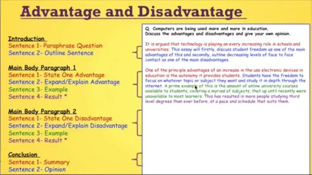 IELTS WRITING TASK 2 (Part 2 ) - Advantage & Disadvantage Essay смотреть онлайн