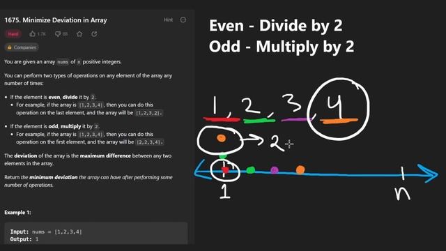 Minimize Deviation in Array - Leetcode 1675 - Python смотреть онлайн