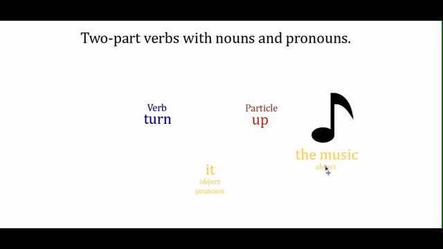 Book 2, Unit 6 Part 1 - Two Part Verbs; "will" смотреть онлайн