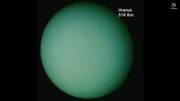 Universe size comparison 2D (2019) 2!