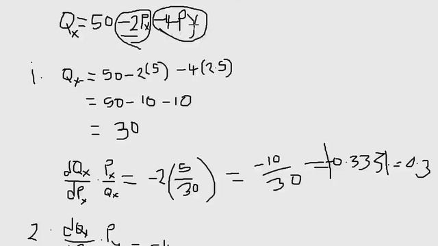 Elasticity Part 4 смотреть онлайн