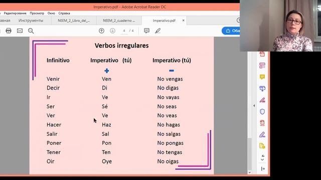 Imperativo afirmativo y negativo en español смотреть онлайн