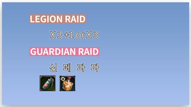 Lost ArkㅣTerms and Rules On KR смотреть онлайн