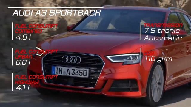 2019 Hyundai i30 vs 2018 Audi A3 Sportback смотреть онлайн