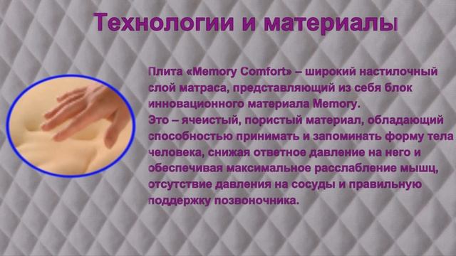 Матрас Laconica Spring смотреть онлайн