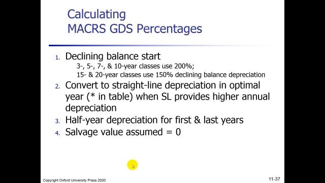 Bonus Depreciation and the MACRS смотреть онлайн