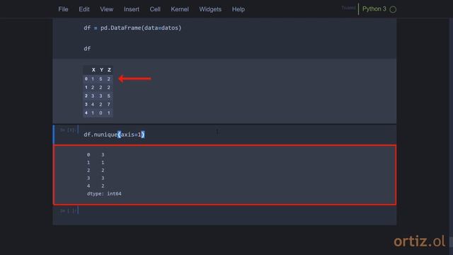 Pandas - Ejercicio 125: Encontrar la Cantidad de Elementos Únicos por Cada y Columna con nunique смотреть онлайн