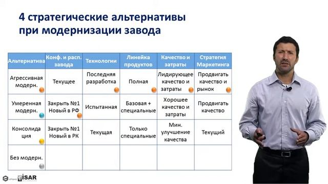Решение проблемы смотреть онлайн