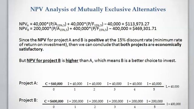 Lesson 4 video 2: Mutually Exclusive Alternatives (NPV Analysis) смотреть онлайн