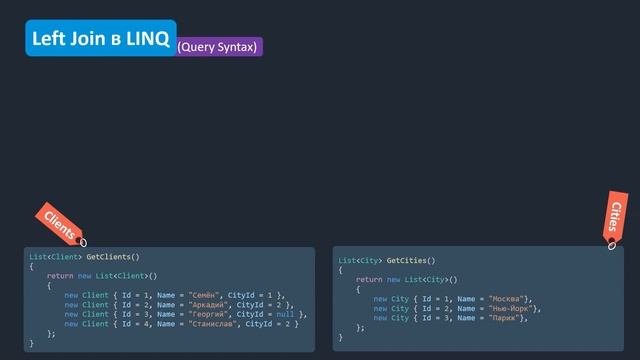 C# LINQ Left Join смотреть онлайн
