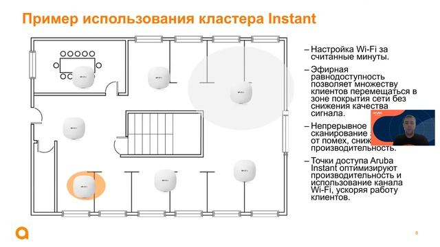 Настройка радио в Aruba Instant смотреть онлайн