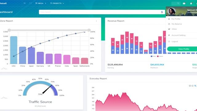 Bootstrap Admin Templates Dashboard UI Web App – VoiceX смотреть онлайн