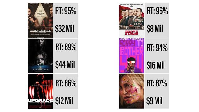 Flash Movie Delayed, May Have Lost Directors Again - The John Campea Show смотреть онлайн