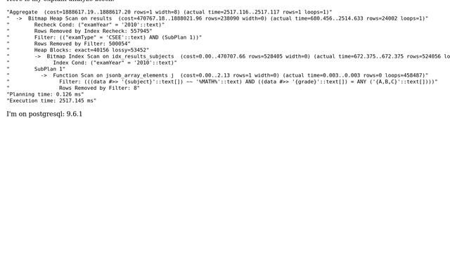 Databases: Postgresql: How to index jsonb array of objects column смотреть онлайн
