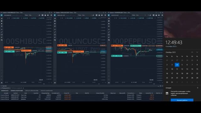 Торговый день 04.10.2023 #торговыероботы #trading #gridbot #cripto