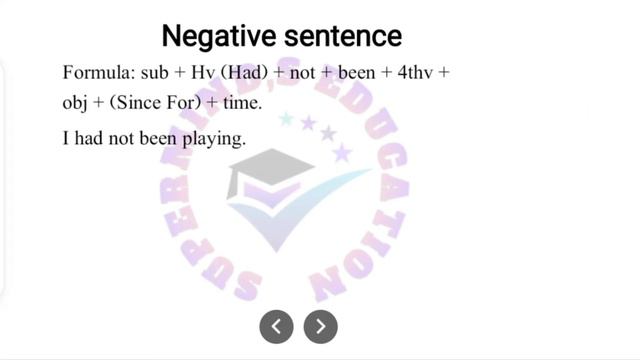 English Grammar | Past Perfect Continuous Tense | Easy to Understand смотреть онлайн