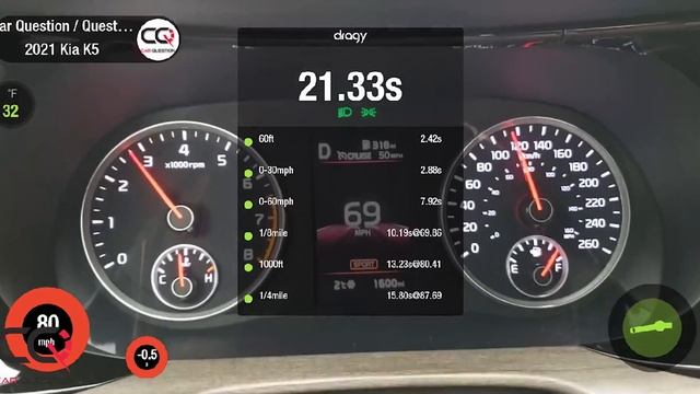 Kia K5 GT-Line AWD Acceleration Test 0-100kmh / 0-60mph смотреть онлайн