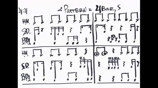 Pattern 4 Bar'S 2 смотреть онлайн