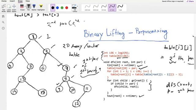 Lowest Common Ancestor (Euler's tour + Binary Lifting) | LCA (Lecture 02 - O(log N)) смотреть онлайн