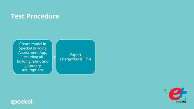 Building Assessment: JV3 Energy Modelling: V 1.0 (Full Release) смотреть онлайн