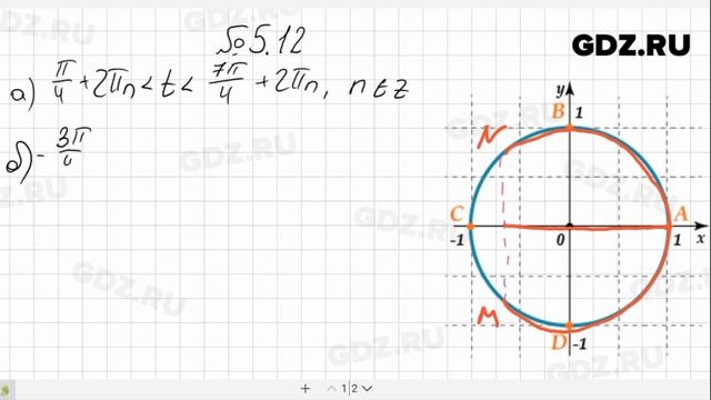 № 5.12- Алгебра 10-11 класс Мордкович смотреть онлайн