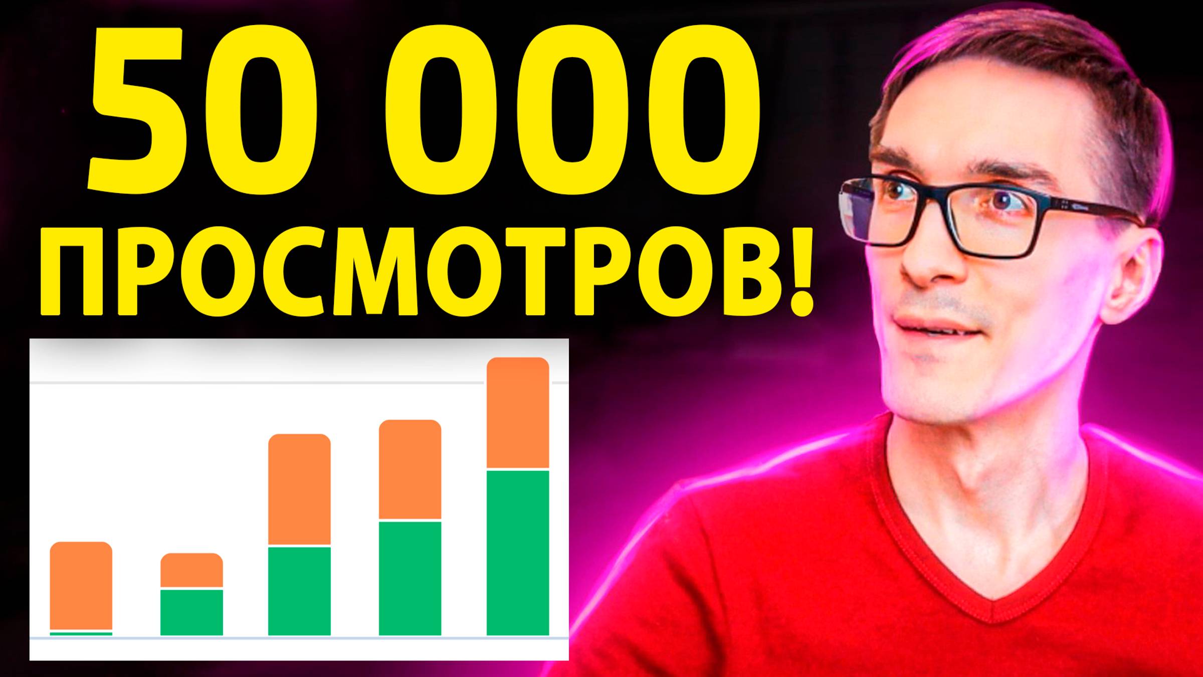 Как раскрутить Дзен канал с нуля (пошаговая инструкция) смотреть онлайн