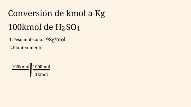 CONVERSIÓN DE KMOL A MOL | LORENA GARCÍA смотреть онлайн