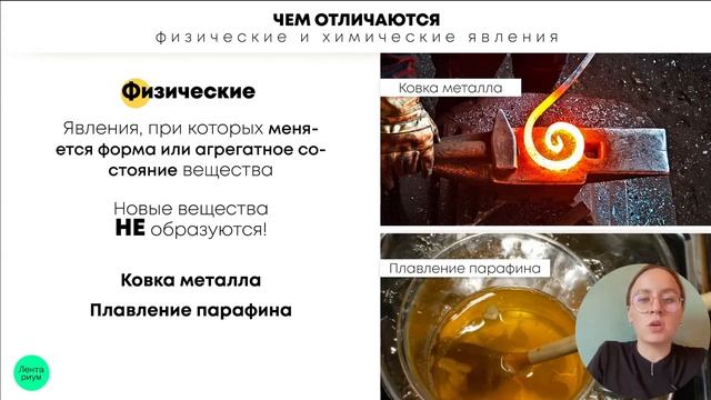 ХИМИЯ ЕГЭ - Типы химических реакций