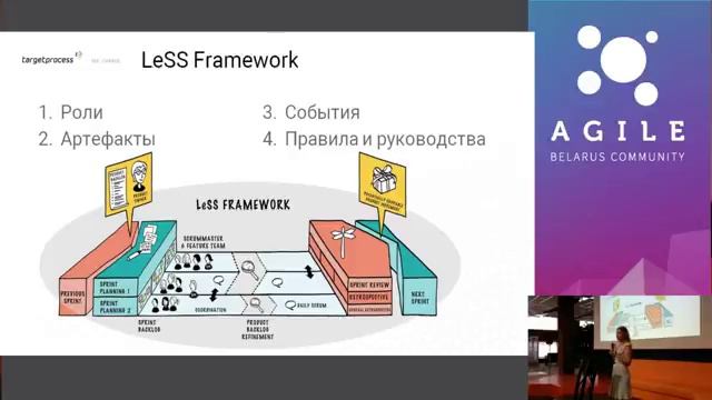 Agile Scaling meet up (LESS& SAFe) смотреть онлайн