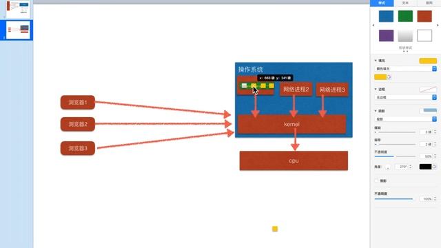 25 （重要）epoll的原理过程讲解 смотреть онлайн