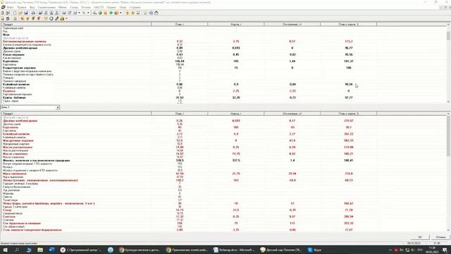 Культура питания в детском саду: как научить ребенка правильно питаться смотреть онлайн