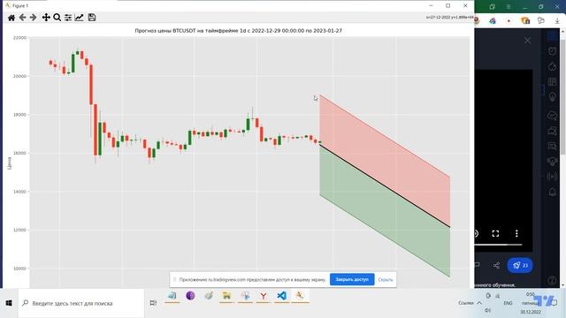 Машинное обучение о курсе биткоина на ближайшие 30 дней#btc #прогноз #биткоин смотреть онлайн