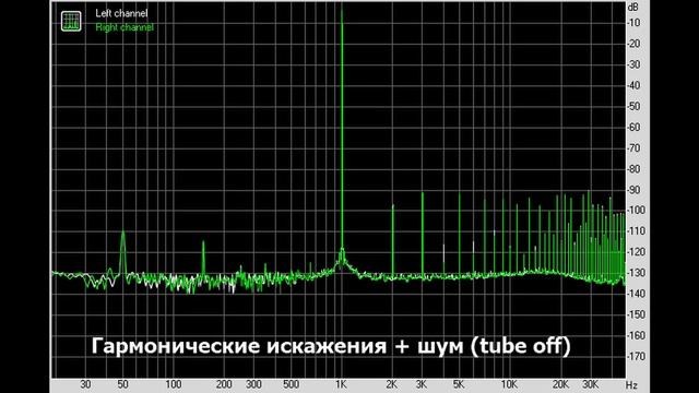 Обзор Aiyima T10: ламповый ЦАП с AptX HD, пультом, темброблоком и усилителем для наушников смотреть онлайн