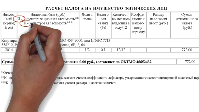 Налоговое уведомление смотреть онлайн