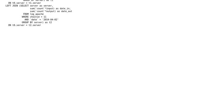 MySQL pivot table via a view смотреть онлайн