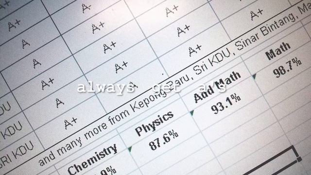 R E Q U E S T: always get a's смотреть онлайн