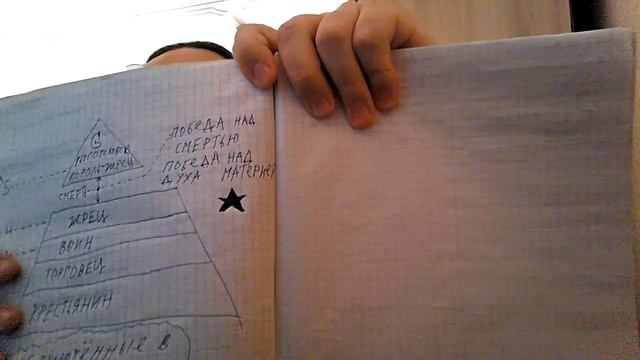 Смысл жизни. смотреть онлайн