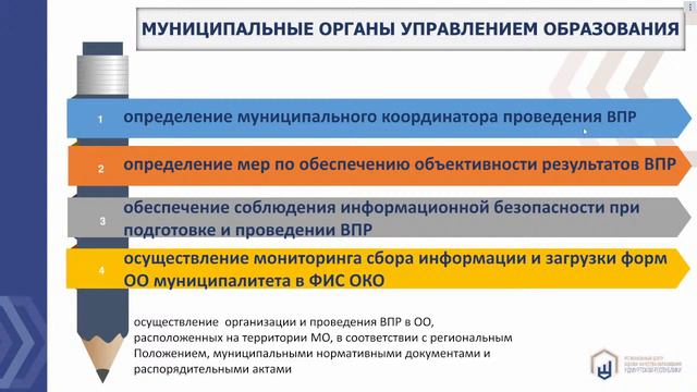 Организация проведения ВПР-2024