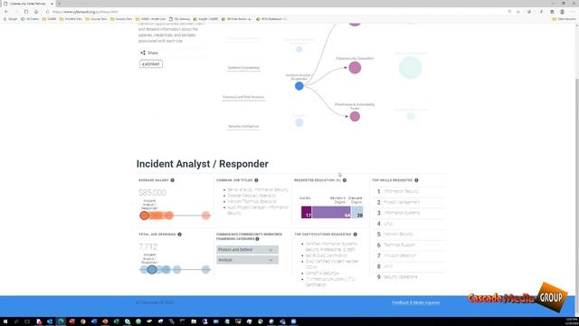 Teach-In Motion With Host Aaron Brooks Careers in Cybersecurity With Kali Linux Demo смотреть онлайн
