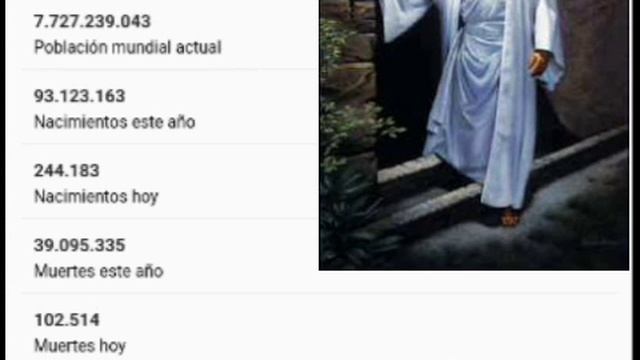 Muchos mueren sin conocer la verdad de Dios смотреть онлайн