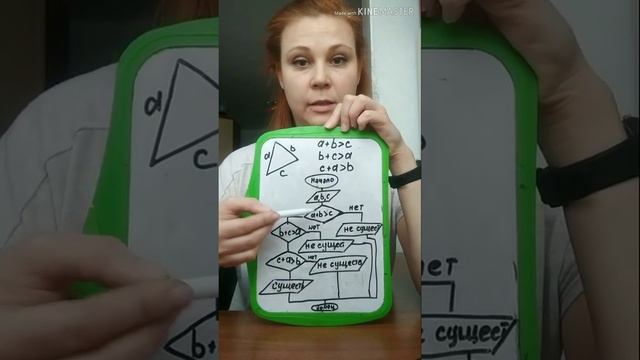 А существует ли треугольник? смотреть онлайн