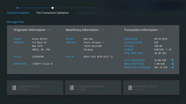 Ripple криптовалюта будущего, перспективная инвестиция на долгосрок смотреть онлайн