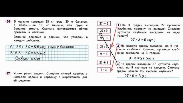 Страница.61  Рабочая тетрадь по математике  2 класс.  Часть 2   Моро.