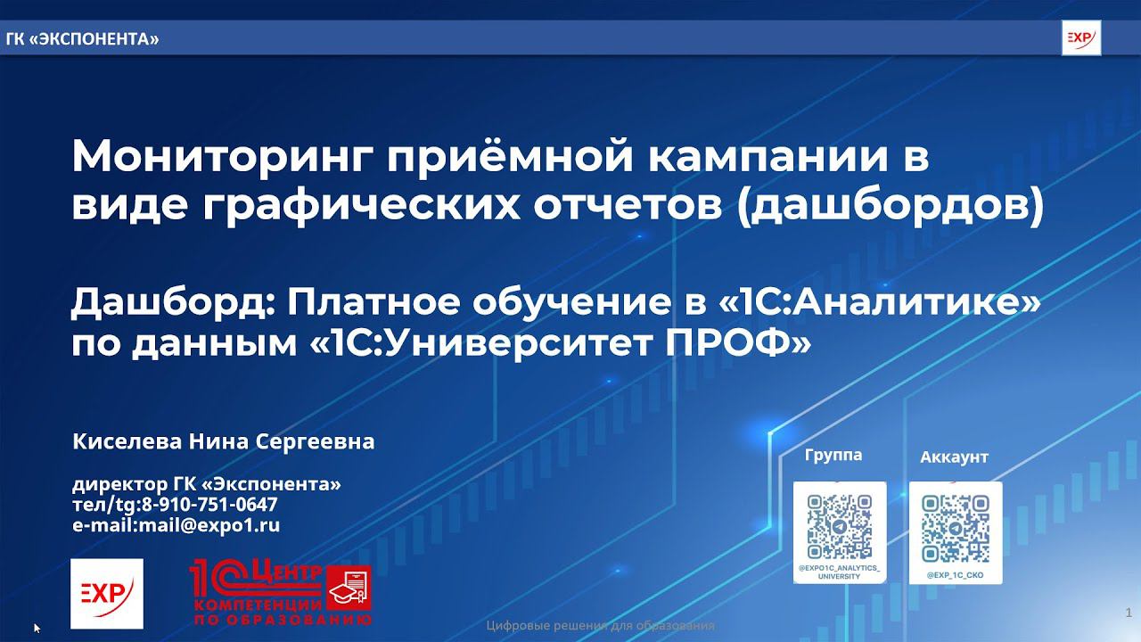 Платное обучение в «1С:Аналитика» по данным «1С:Университет ПРОФ» возможности дашборда
