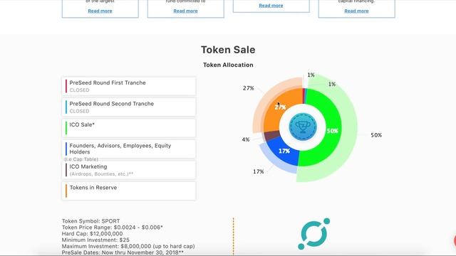 ZenSports Информация о проекте смотреть онлайн