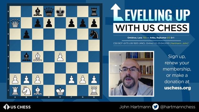 Levelling Up #2: Omidvar-Anbu, 4NCL Online, 2020 смотреть онлайн