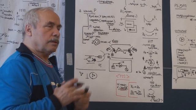 Системный подход Критерии и основания 2014 смотреть онлайн