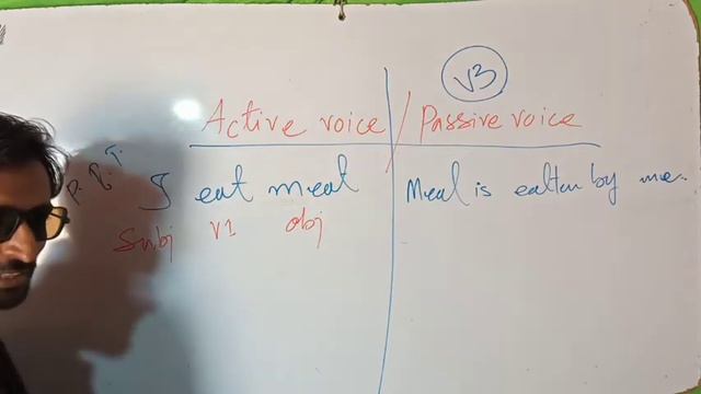 Active and Passive Voice in English | Introduction, Examples and Exercises смотреть онлайн