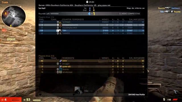 CS:GO - ESEA Gameplay Review смотреть онлайн